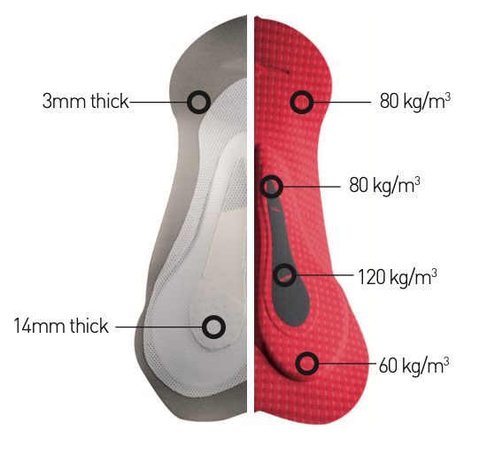 Cycling Bibs Mens - Race Bib Shorts Men - LSRF